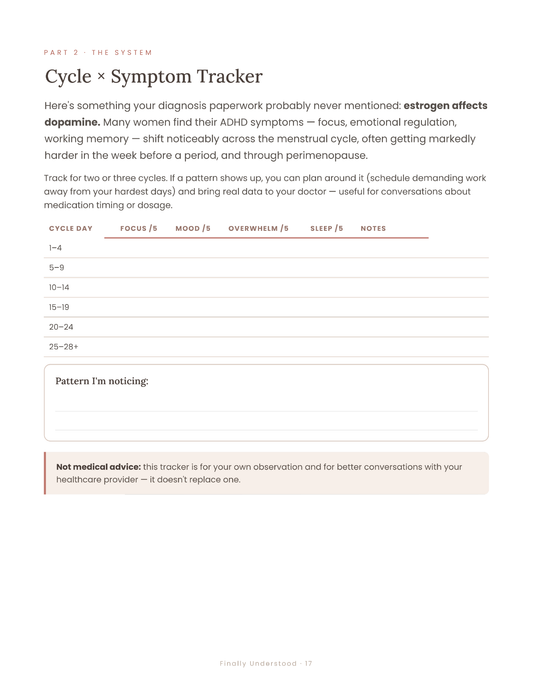Finally Understood — ADHD Planner for Late-Diagnosed Women | Printable + Digital (GoodNotes) | Undated Daily Planner, Cycle Tracker, RSD Tools