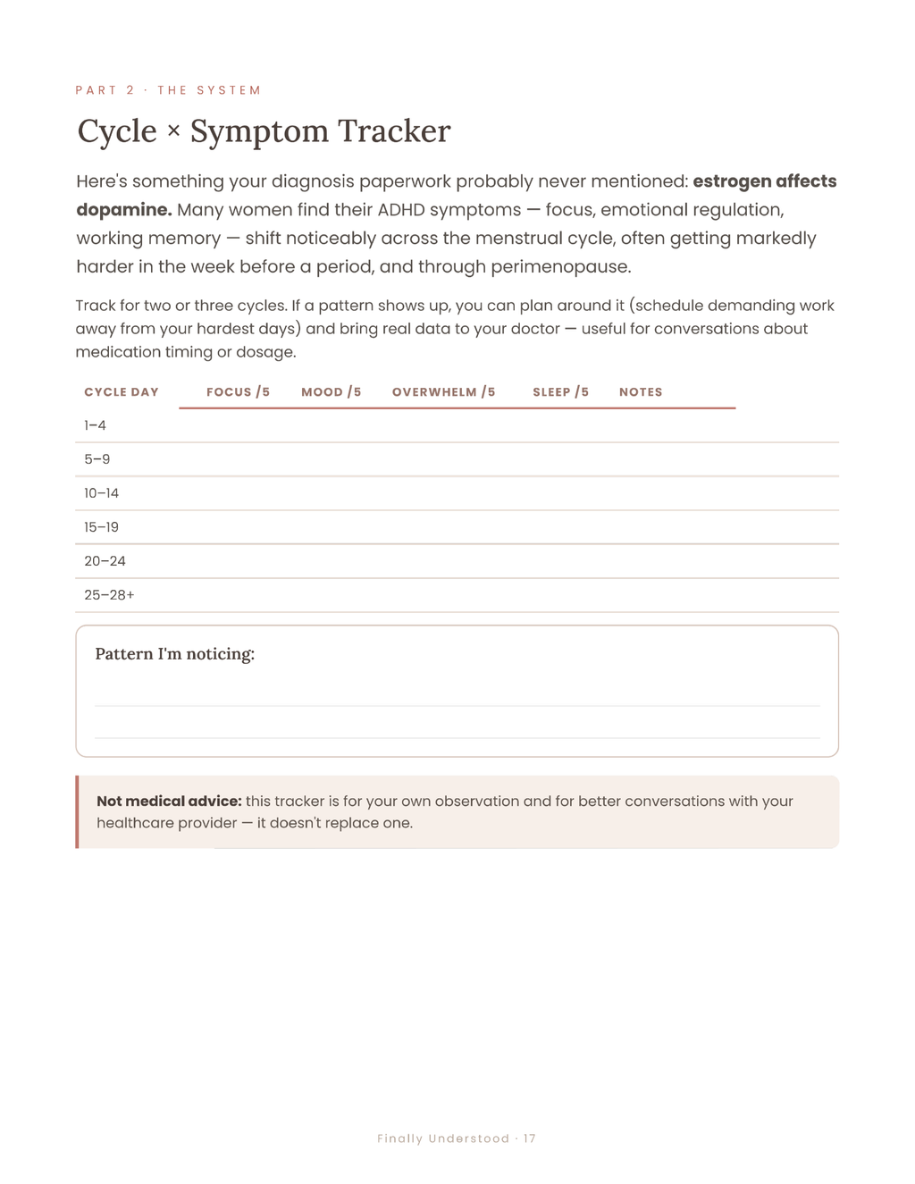Finally Understood — ADHD Planner for Late-Diagnosed Women | Printable + Digital (GoodNotes) | Undated Daily Planner, Cycle Tracker, RSD Tools