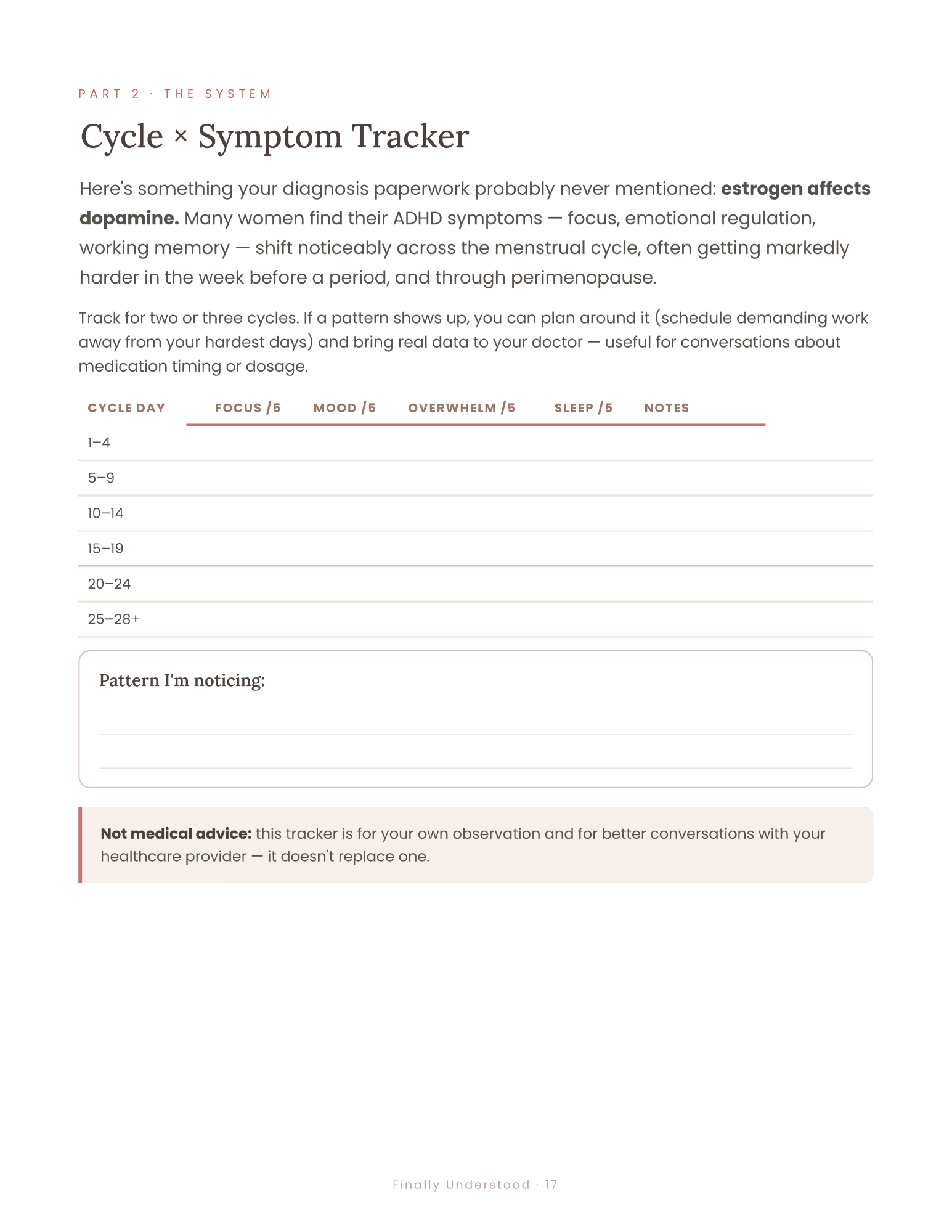 Finally Understood — ADHD Planner for Late-Diagnosed Women | Printable + Digital (GoodNotes) | Undated Daily Planner, Cycle Tracker, RSD Tools