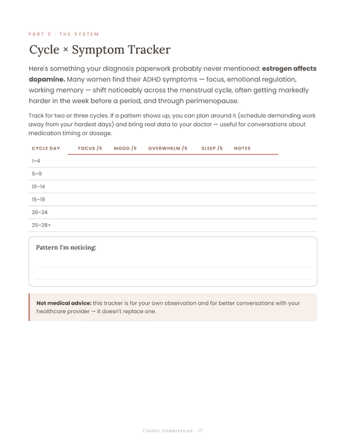 Finally Understood — ADHD Planner for Late-Diagnosed Women | Printable + Digital (GoodNotes) | Undated Daily Planner, Cycle Tracker, RSD Tools